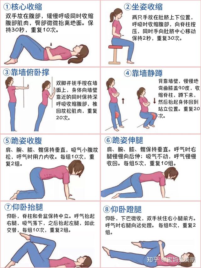 你的育儿经■产后有妊娠纹怎么办？教你这三招，轻松修复肚皮！
