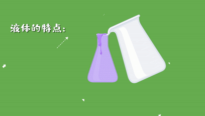 乖小孩|最难学的物化生抽象概念，我们用这些动图让孩子秒懂