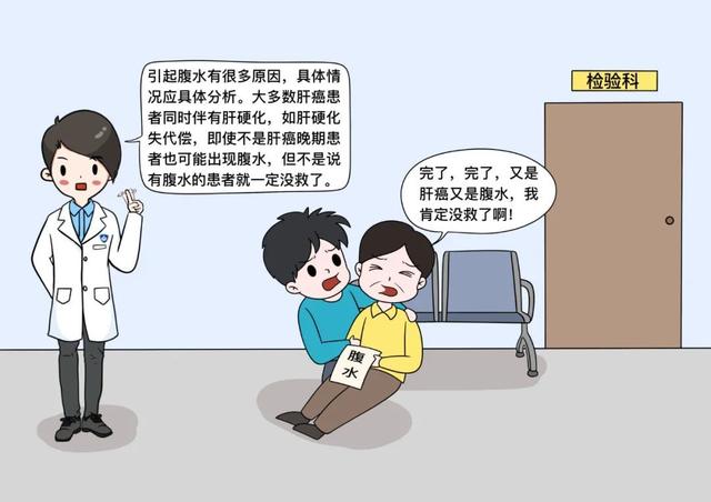 代谢|肝癌患者有腹水了就没救了？