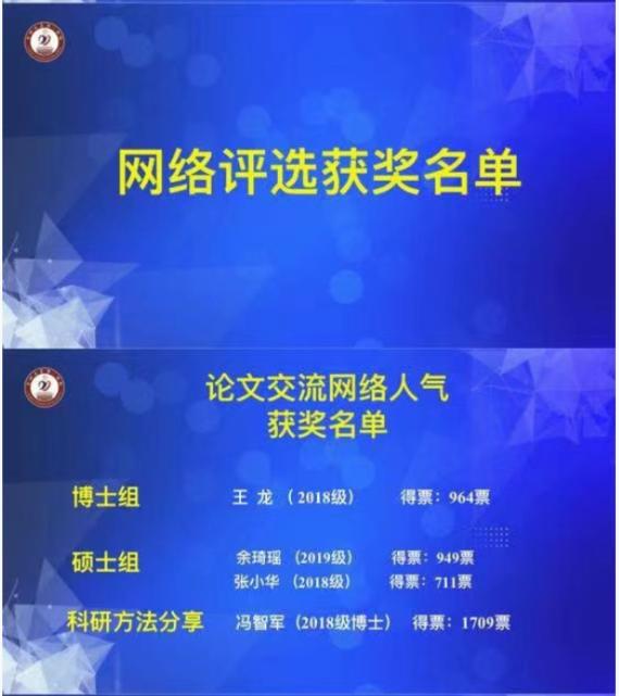 2020兰大二院研究生年会系列活动——线上学术交流暨临床能力擂台赛成功举办