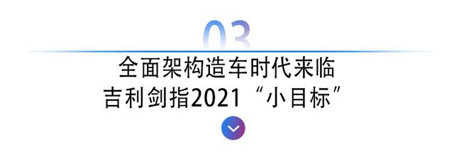 132万！连续四年蝉联自主销冠，2021挑战153万目标，这很“吉利”