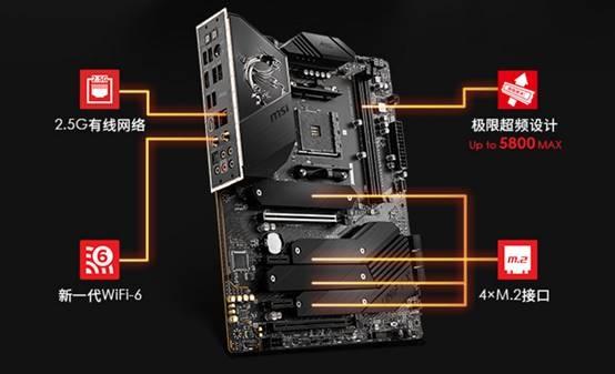 比X570还厉害！微星MEG B550 Unify绝技：3个PCIe 4.0x4 M.2接口