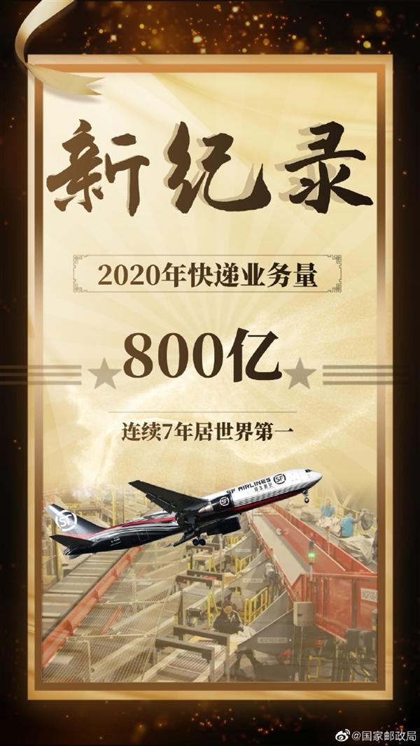 再次刷新纪录！我国快递年业务量首次突破800亿件 连续7年居世界第一