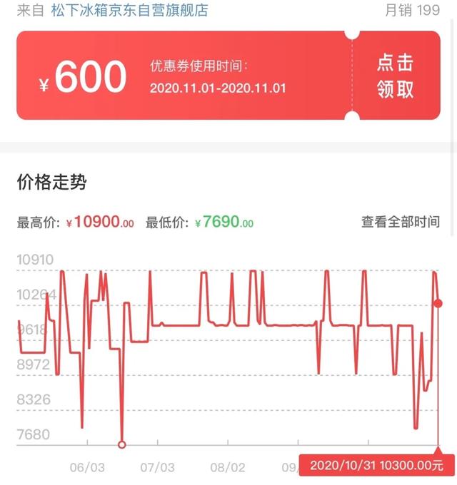 这8件网红家电，双十一可别贪便宜买了