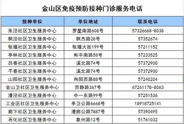 接种|疫苗也不是儿童的专利，成人也需要接种疫苗