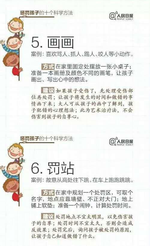 [超级宝妈]人民日报：10个科学表扬孩子的方向。家长们用过几个？