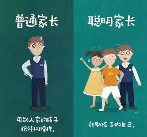 你的育儿经@请多给孩子鼓励和肯定