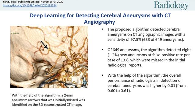 华为云AI辅助检测脑动脉瘤，提升医生诊断灵敏度10个百分点