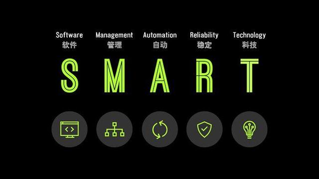 舒尔正式启动SoundSMART：针对现代网络化企业数字音频解决方案