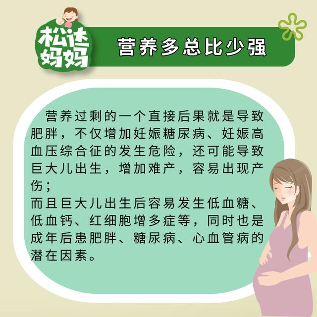 「你的育儿经」孕妈妈，常见的饮食误区，你知道多少？