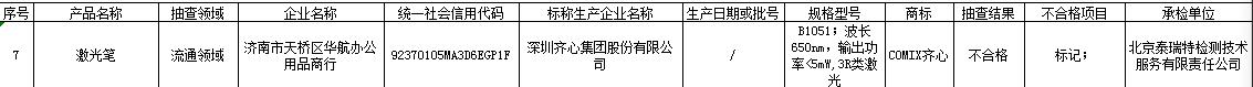 公司|山东激光笔质量抽查8批次不合格 齐心集团产品登榜
