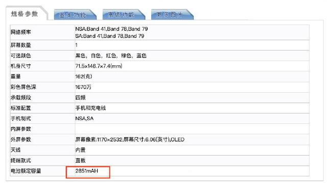 iPhone12明天才能开机，网友已激活，网友：20万没了