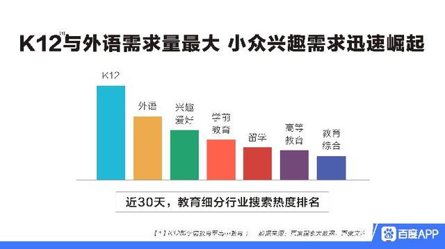 上游新闻@疫情期间儿童电子产品搜索热度飙升200%,孩子视力引发家长担忧