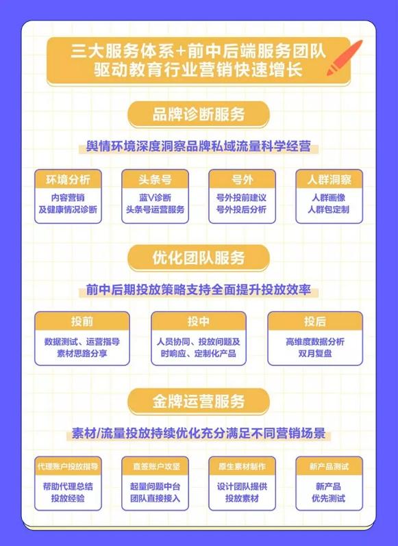 [环球网]巨量引擎发布《在线教育行业营销解决方案》解构在线教育营销新思维