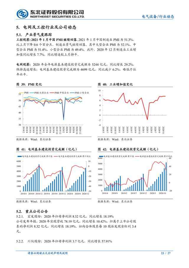 储能|「产业报告」政策逐渐清晰，新能源发电侧储能有望加速