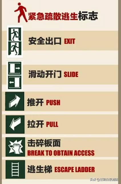 超级宝妈|【六一要到啦】送孩子一份消防安全大礼包