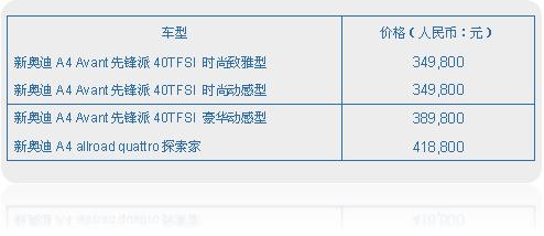 奥迪瓦罐市集开市，这是新一代A4旅行家族在搞事情？