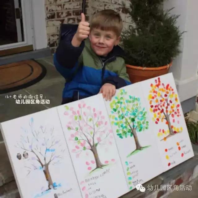 你的育儿经▲教你轻松学会9种手指画玩法，让孩子艺术创造力倍增！