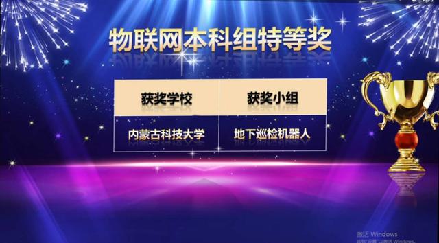 资讯 | 内科大学子斩获2020年“深唐杯”大学生5G技术及应用大赛全国特等奖