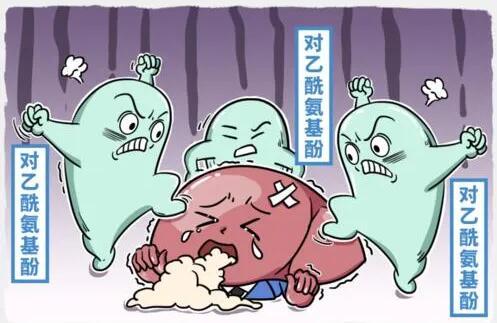 感冒药|台州女子因“小感冒”导致重度肝功能衰竭，原因竟是……