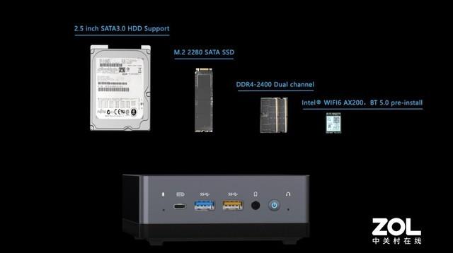 高途课堂Mini PC体验 你的万用数码产品