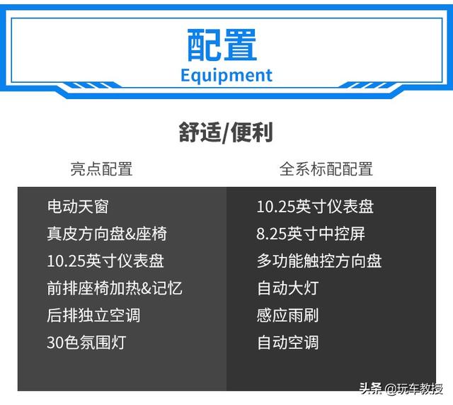 全新高尔夫 配不配得起16万的价格？这就告诉你