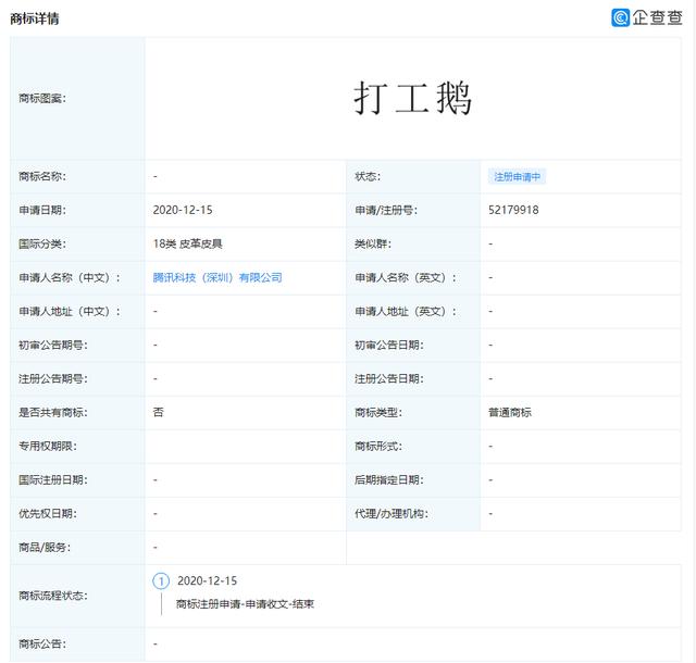 腾讯申请「打工鹅」商标，网友：“虾仁猪心”