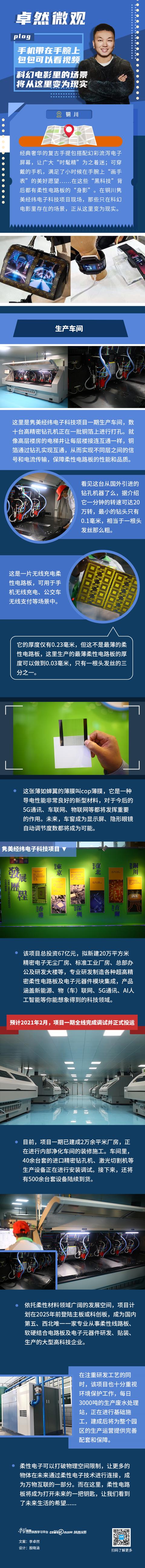 卓然微观｜手机带在手腕上、包包可以看视频……科幻电影里的场景将从这里变为现实