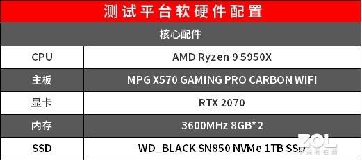 WD_BLACK SN850 SSD评测：性能甲天下