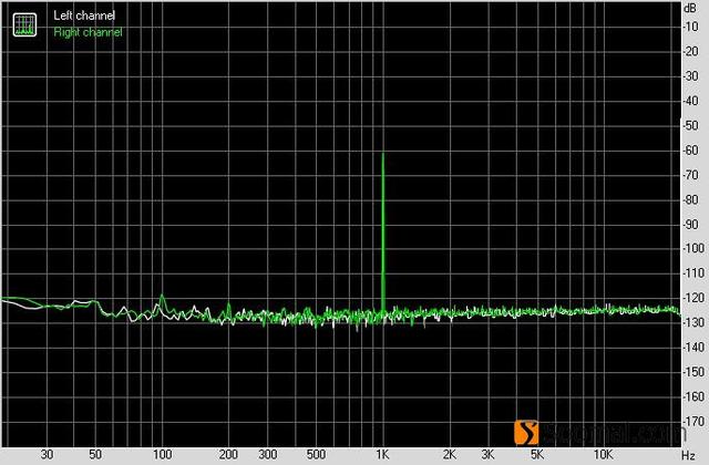高登音频 GOLDENWAVE GA-X evolution耳机放大器测评报告「Soomal」
