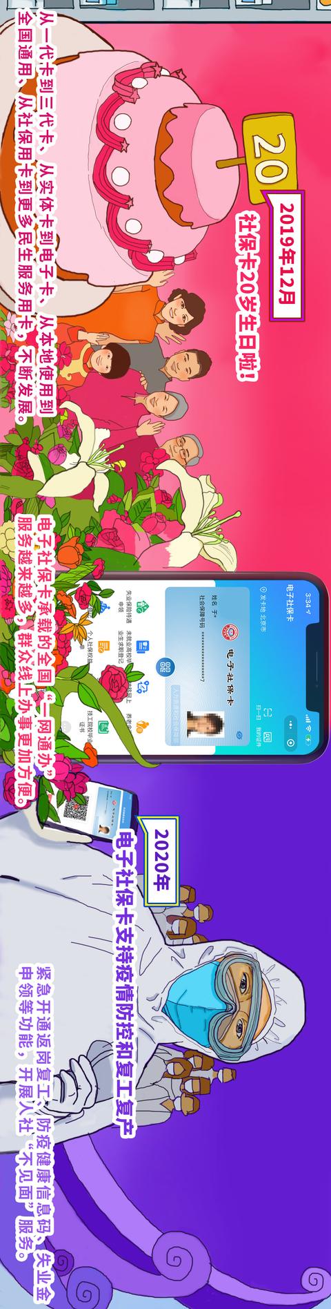 央视|仅5年持卡人数已达13.35亿！一图带你了解社保卡的这五年