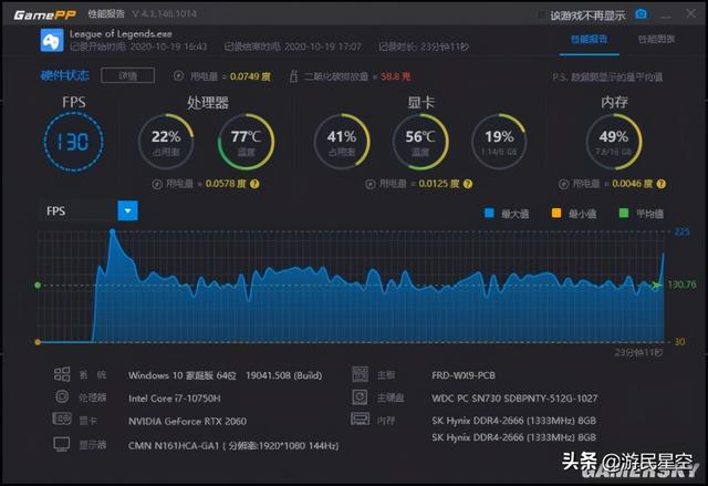 超薄高颜值的游戏本黑马 荣耀猎人游戏本V700评测