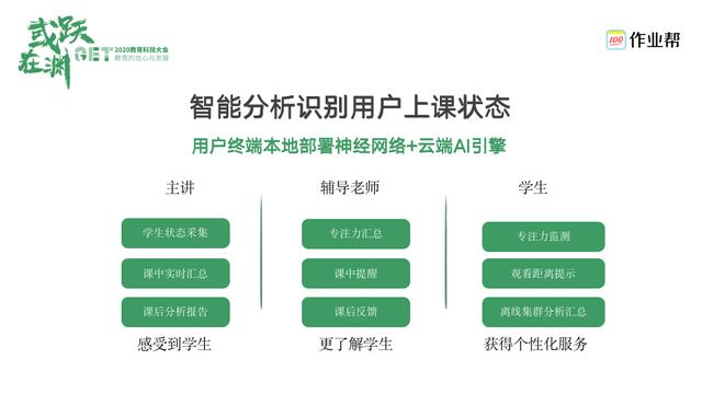 作业帮罗亮：基础音视频服务和AI是直播课技术两大核心