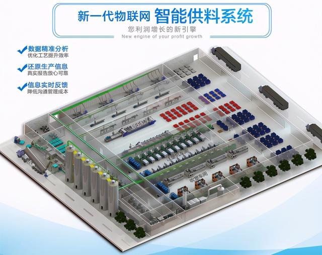 尼嘉斯物联网供料系统大幅提升生产效率和产品良品率