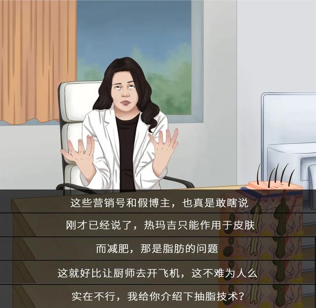 网红吹爆的热玛吉真的有用吗？皮肤科医生终于说了实话