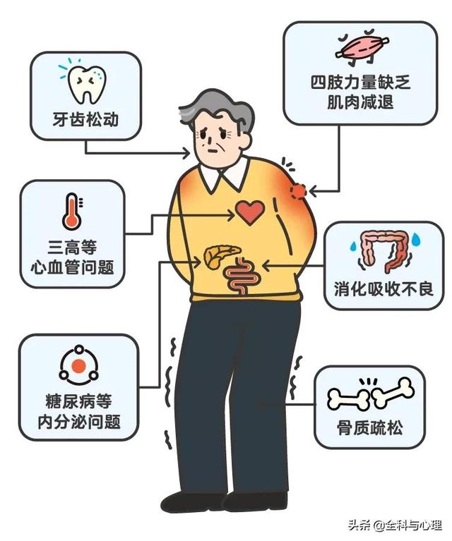 预防流感，你很可能忽略了它