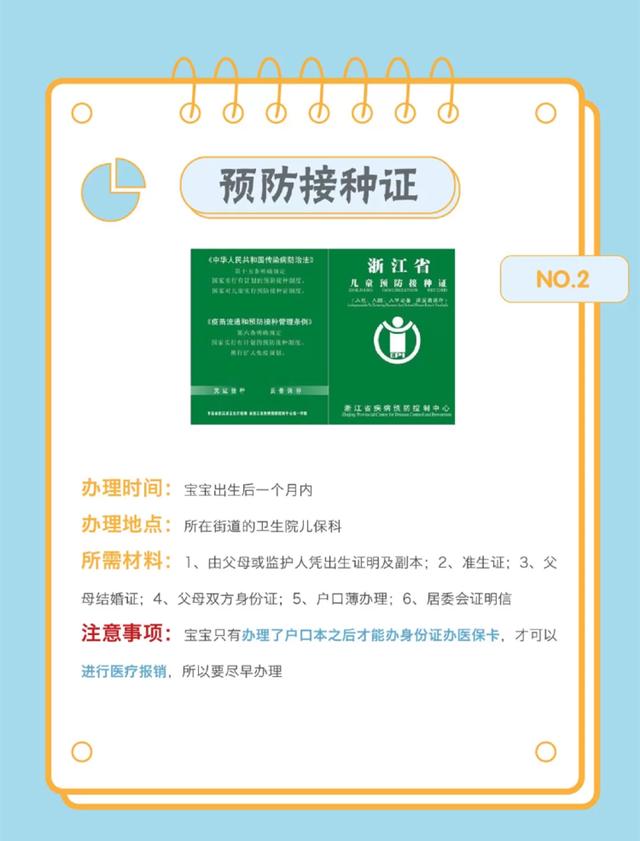 你的育儿经：禧月汇月子中心：新生儿必有的六大件，作为新手的你要知道啊？