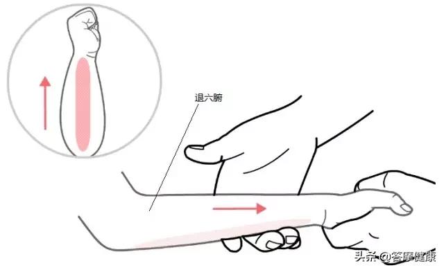 超级宝妈|小儿感冒吃不吃药？来吧，推拿助你解决烦恼