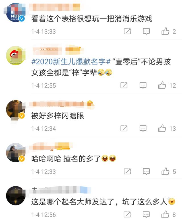 2020新生儿爆款名字出炉，霸榜5年的是它！网友脑补了一出偶像剧…