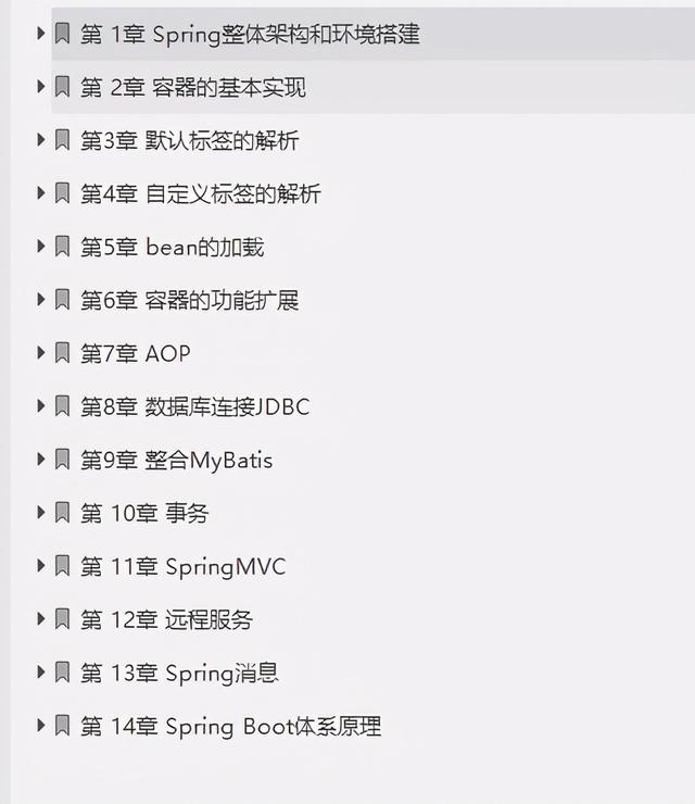 完美！Ali软件架构师下场“痛扁”spring源码，加入吗？