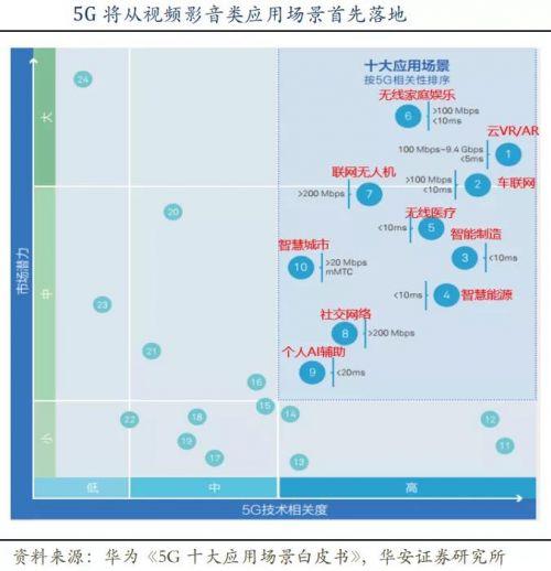 华为出售荣耀给深圳智信新；圆通内鬼泄露40万条个人信息；蛋壳公寓否认破产；腾讯因全民K歌涉黄被罚全面整改...