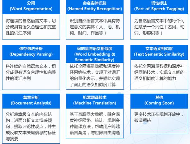 人机交互过程拆解：是什么？怎么做？