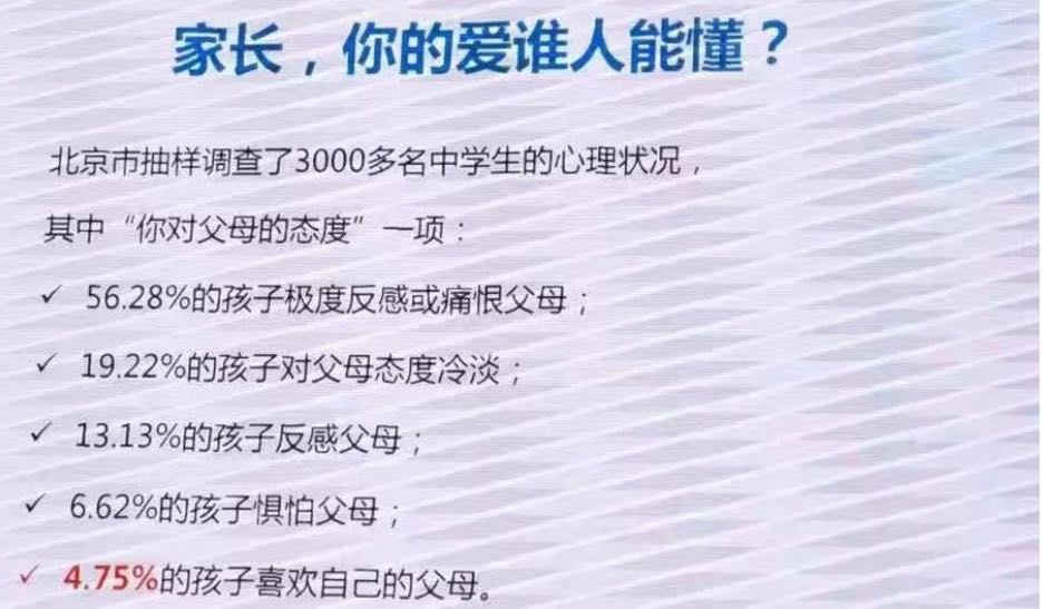 烟雨萌萌■这5种“亲子关系”害苦孩子，第二种伤孩子最深