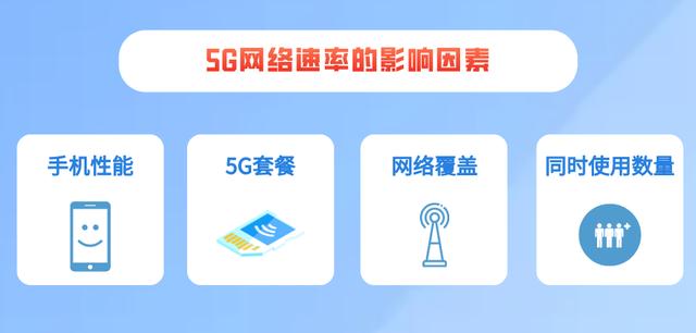 关于5G服务的15个问答，你想知道的都在这里