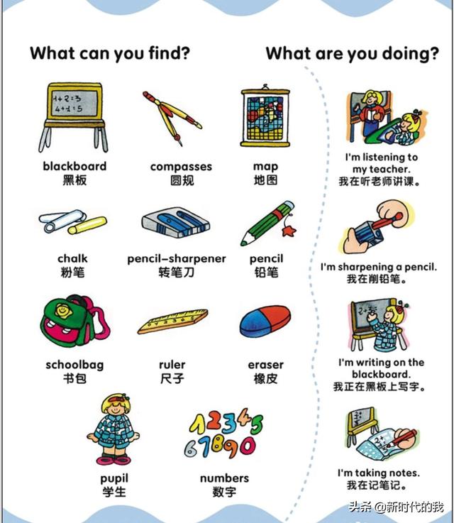 超级宝妈：90幅图，记1000个单词，神器