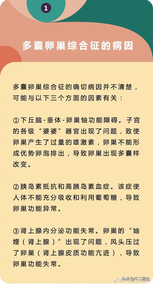 超级宝妈：多囊女性难怀孕？那可不一定！这4个方法请收好！