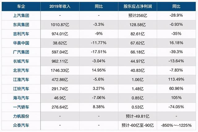 任正非究竟在恐惧什么？