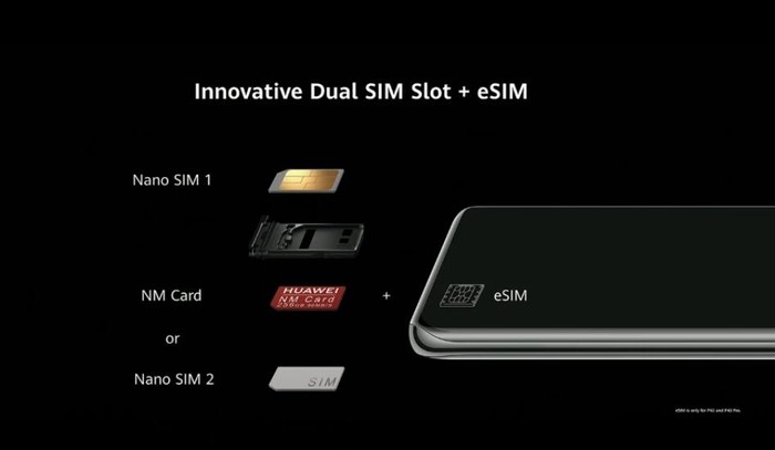 太平洋电脑网@目前的5g手机有哪些？华为P40 Pro+配置亮点详细了解