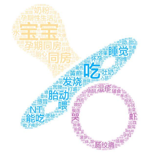 奋斗吧小青年|新一代宝爸画像：95后“来势汹汹”，“朝八晚九”关注宝宝妈妈变化