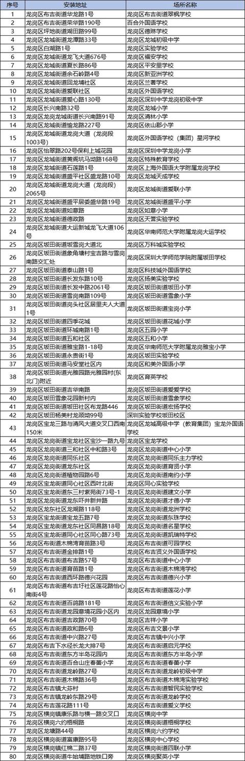 公园|猝死离我们有多远？有这些生活习惯要注意